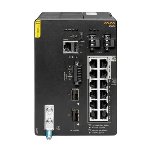 Industrial Ethernet backbone kit — managed switch + fiber